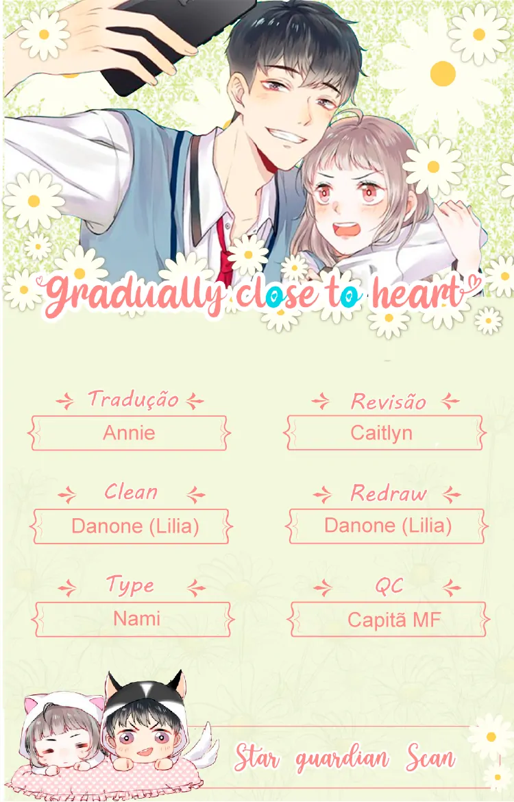 Gradually Close to the Heart-Chapter 70.5